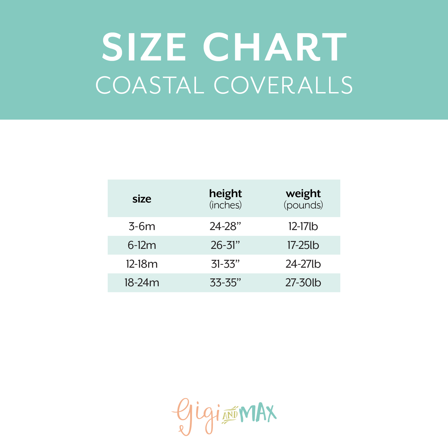 Beau Palm Tree Overall